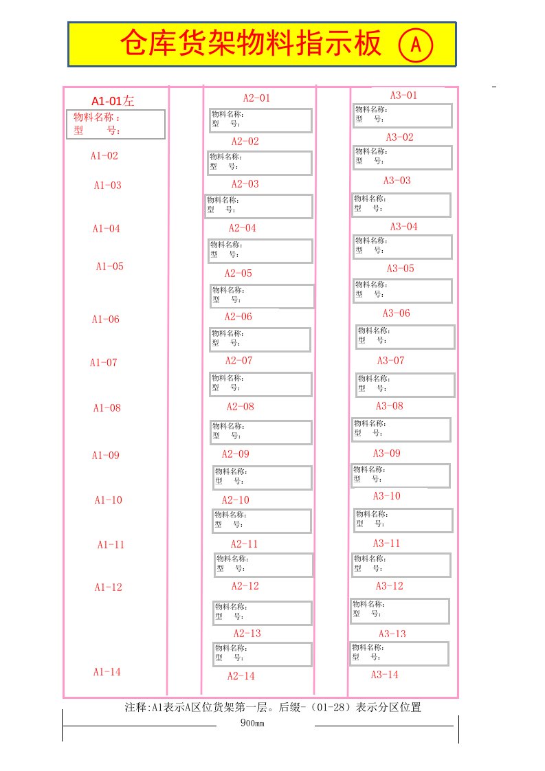 仓库货架看板样图