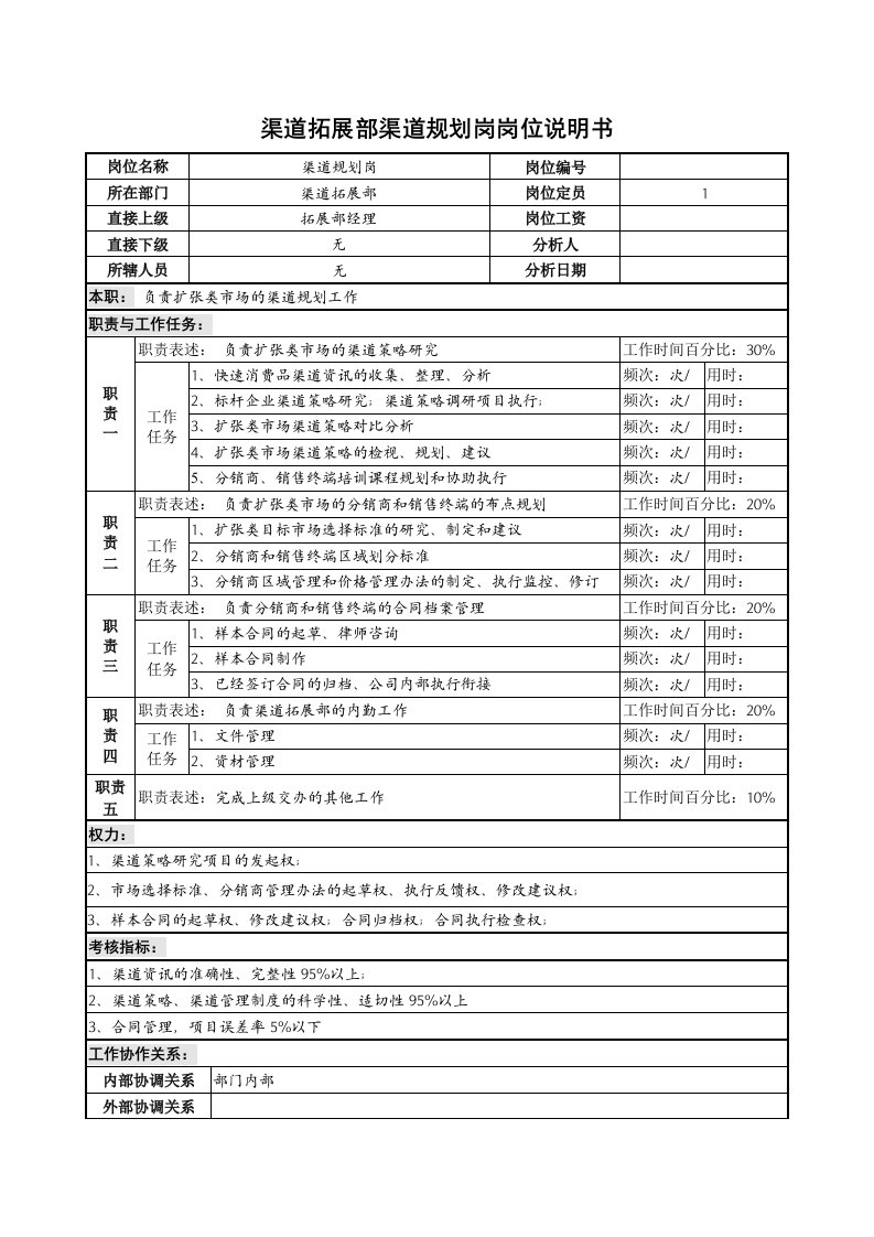 啤酒企业渠道拓展部渠道规划岗岗位说明书