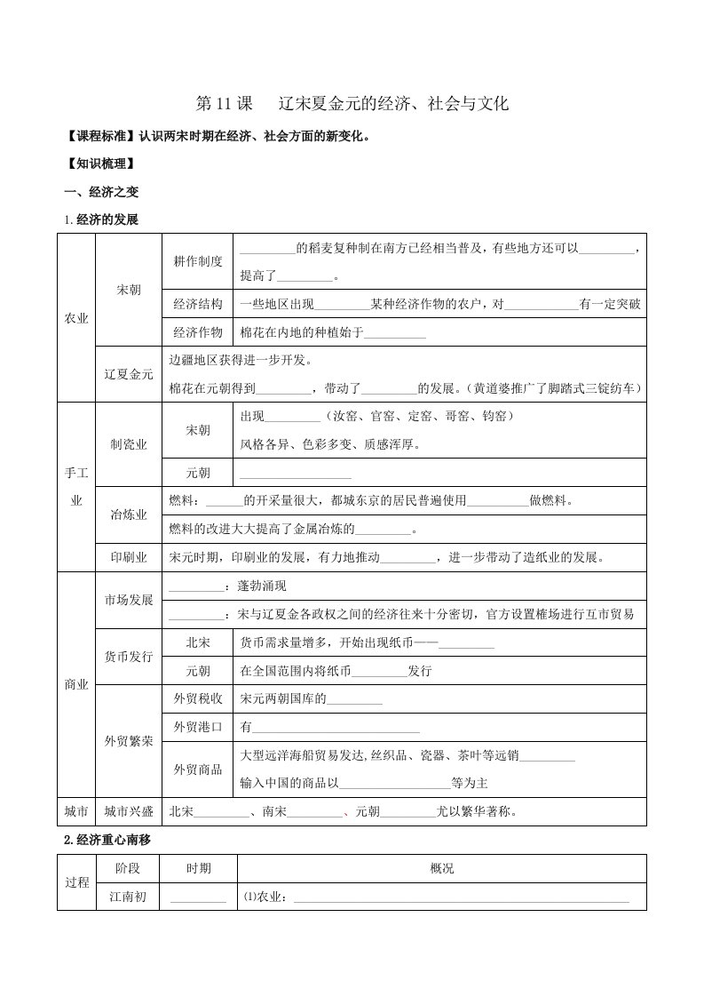 导学案2：辽宋夏金元的经济、社会与文化（学生版）