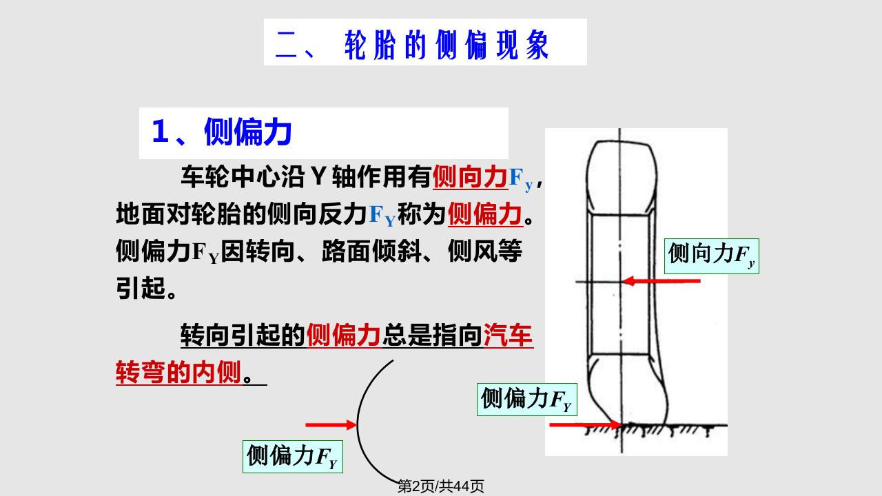 汽车技术轮胎的侧偏特性解析