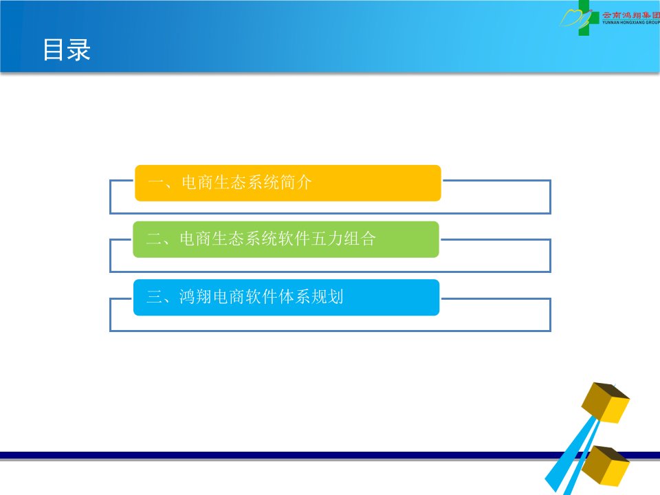 电商生态系统软件篇