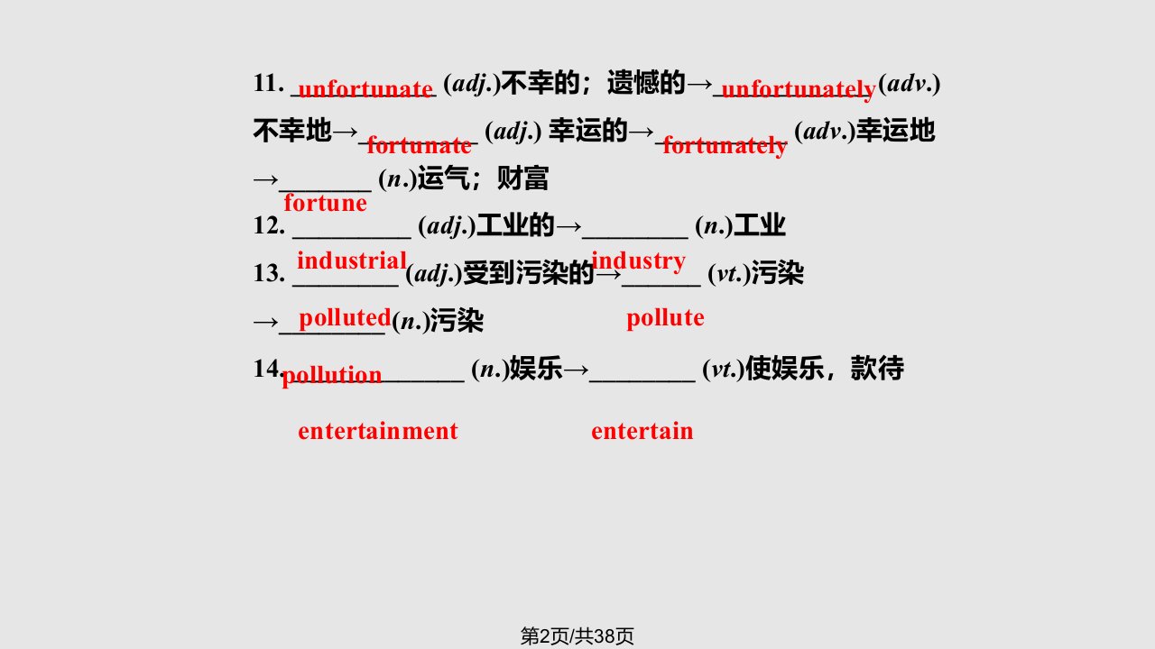 DevelopingandDeveloped复习学习教程