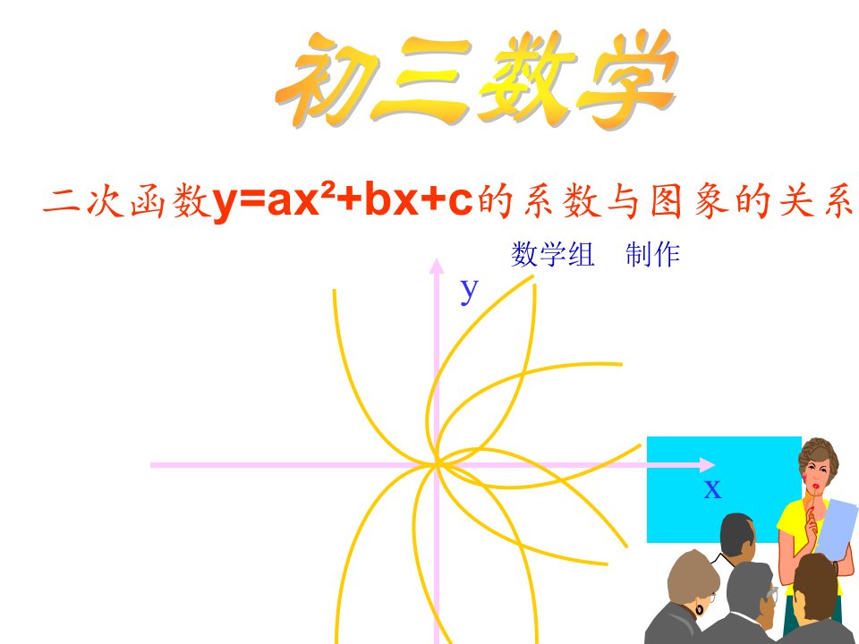 二次函数y=ax2+bx+c的系数与图象的关系ppt课件