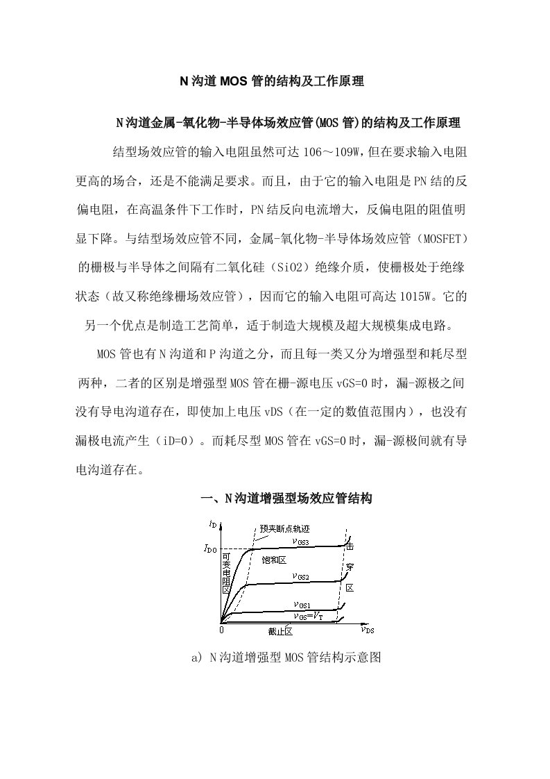 N沟道MOS管的结构及工作原理