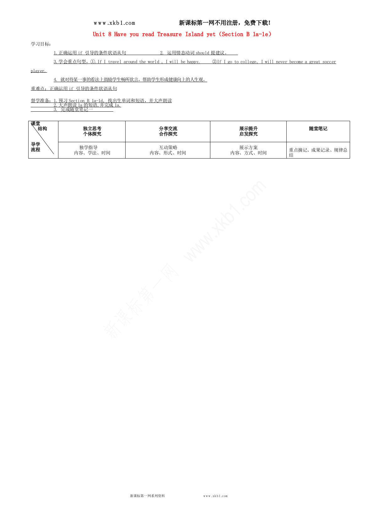 【小学中学教育精选】八年级英语下册