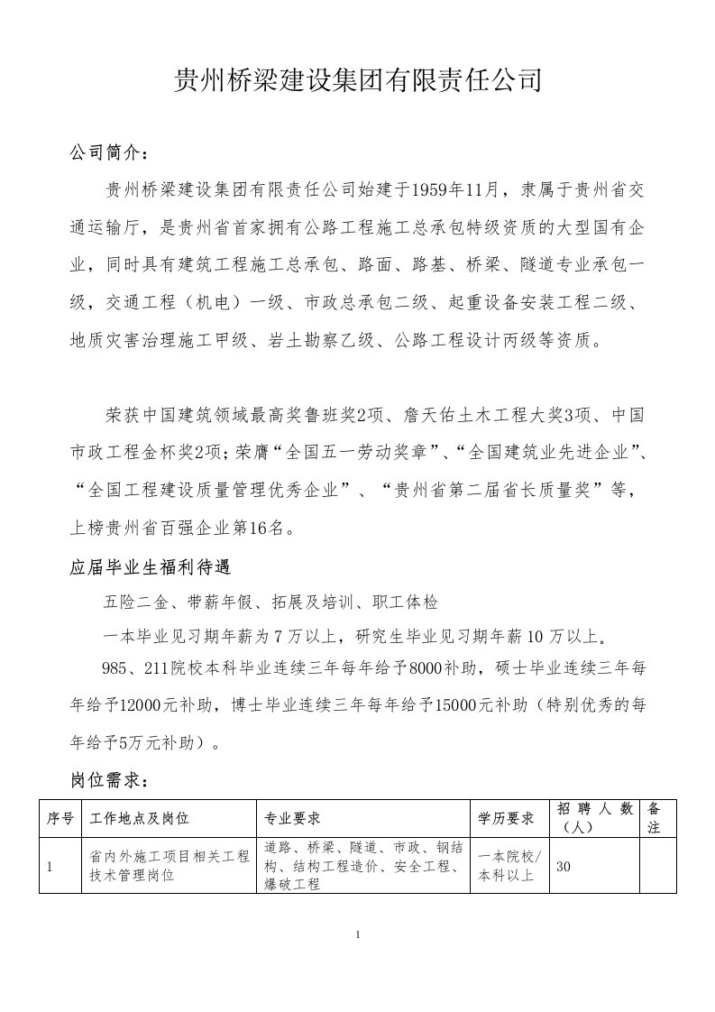 贵州桥梁建设集团有限责任公司