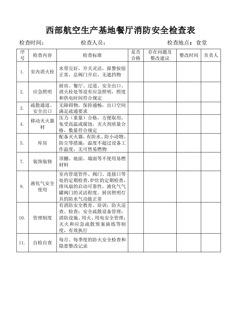 食堂消防安全检查表