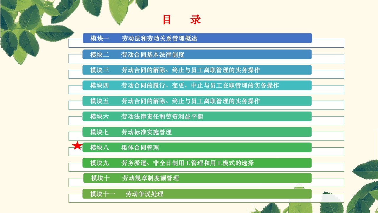 8模块八集体合同管理新