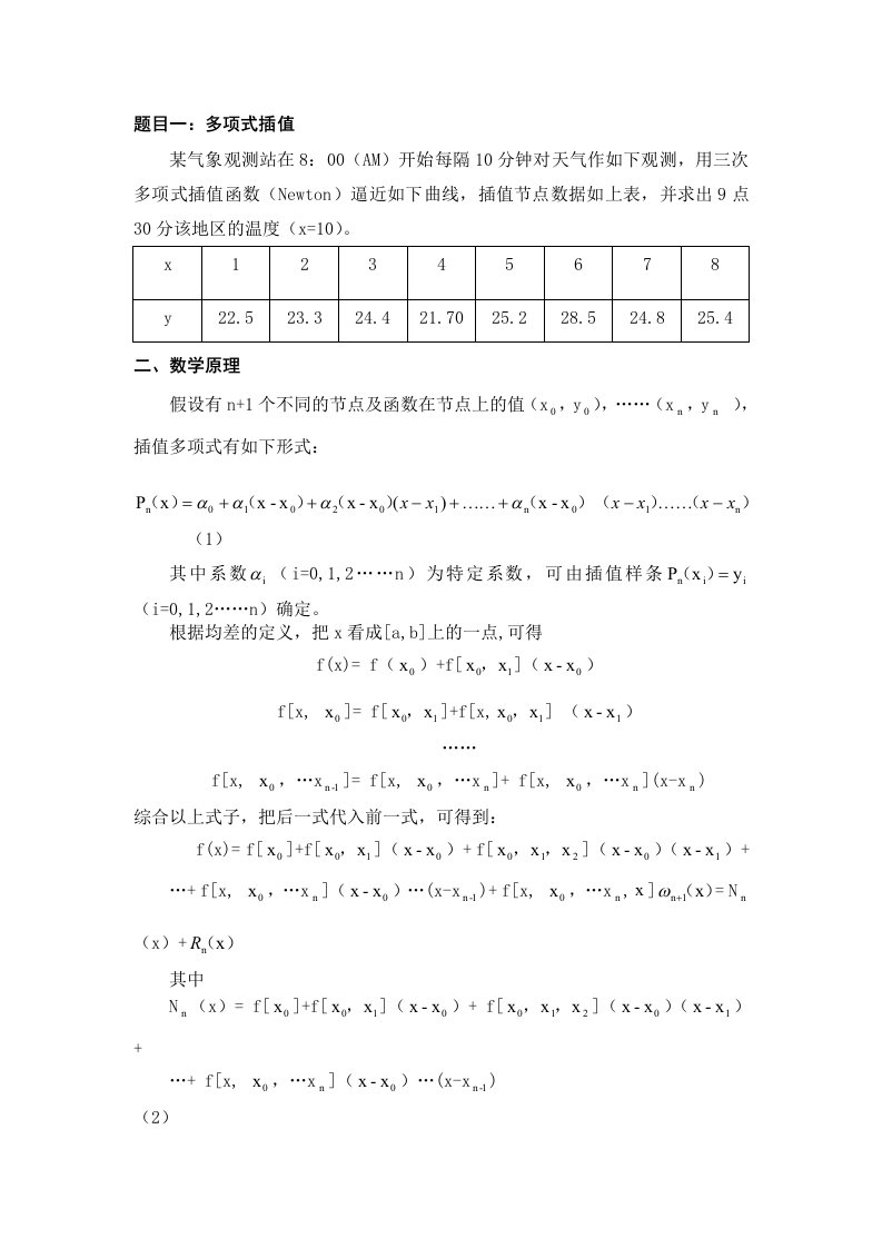 MATLAB牛顿插值法例题与程序