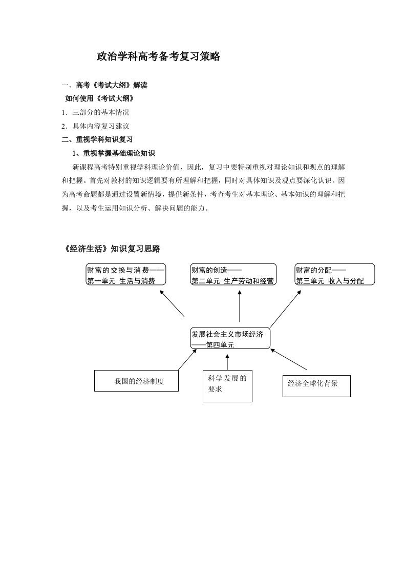 政治学科高考备考复习策略