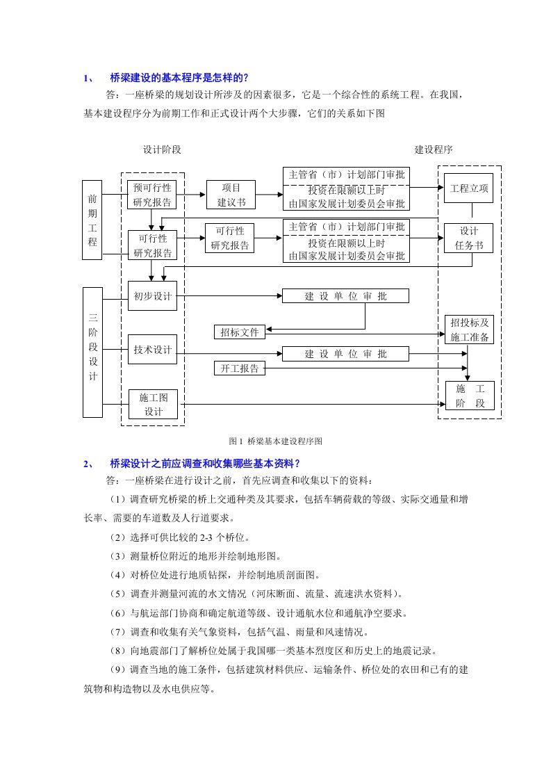 桥梁设计思考题