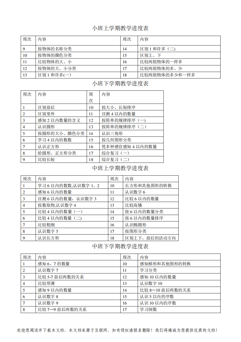 幼儿园数学教学进度表