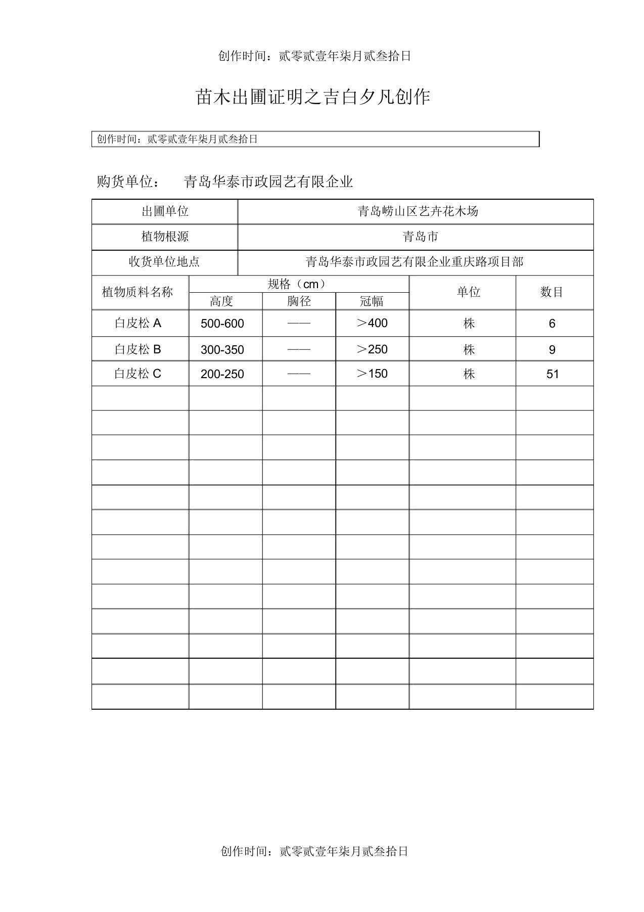 苗木出圃单样板