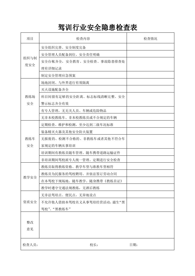 驾训行业安全隐患检查表