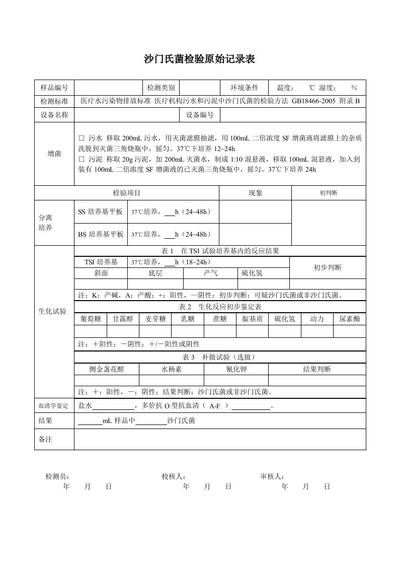 沙门氏菌原始记录表