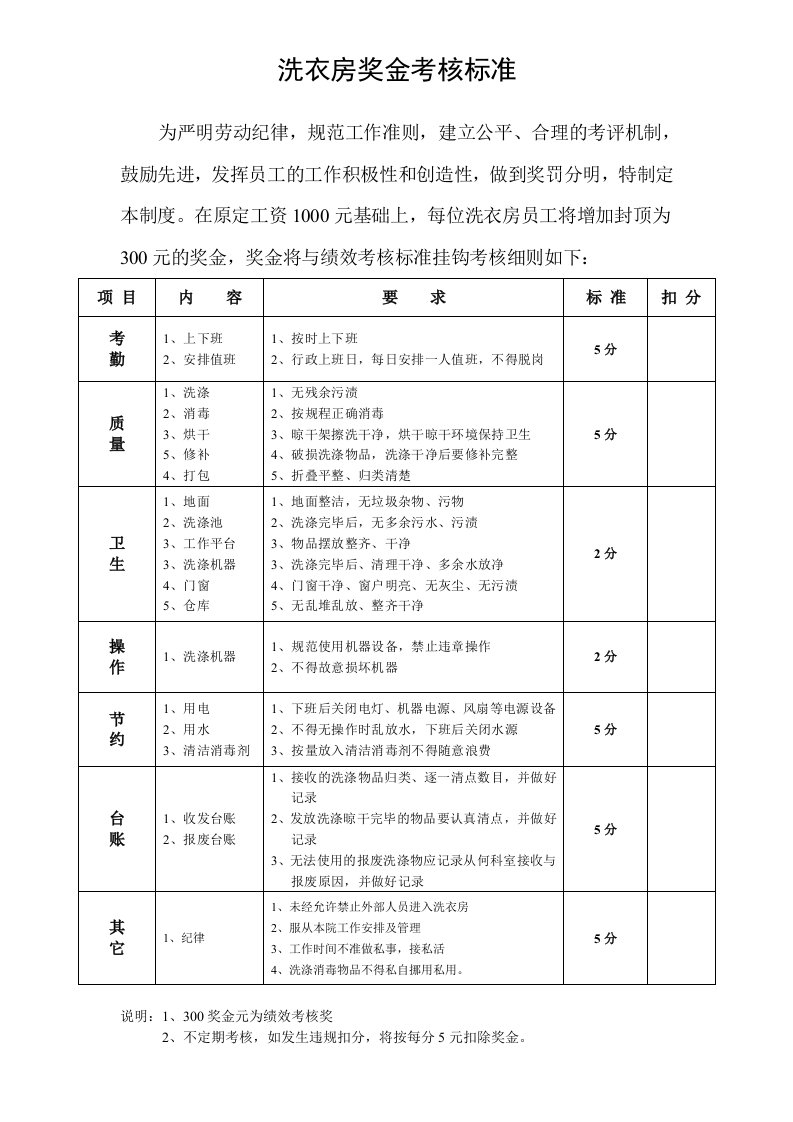 洗衣房考核标准