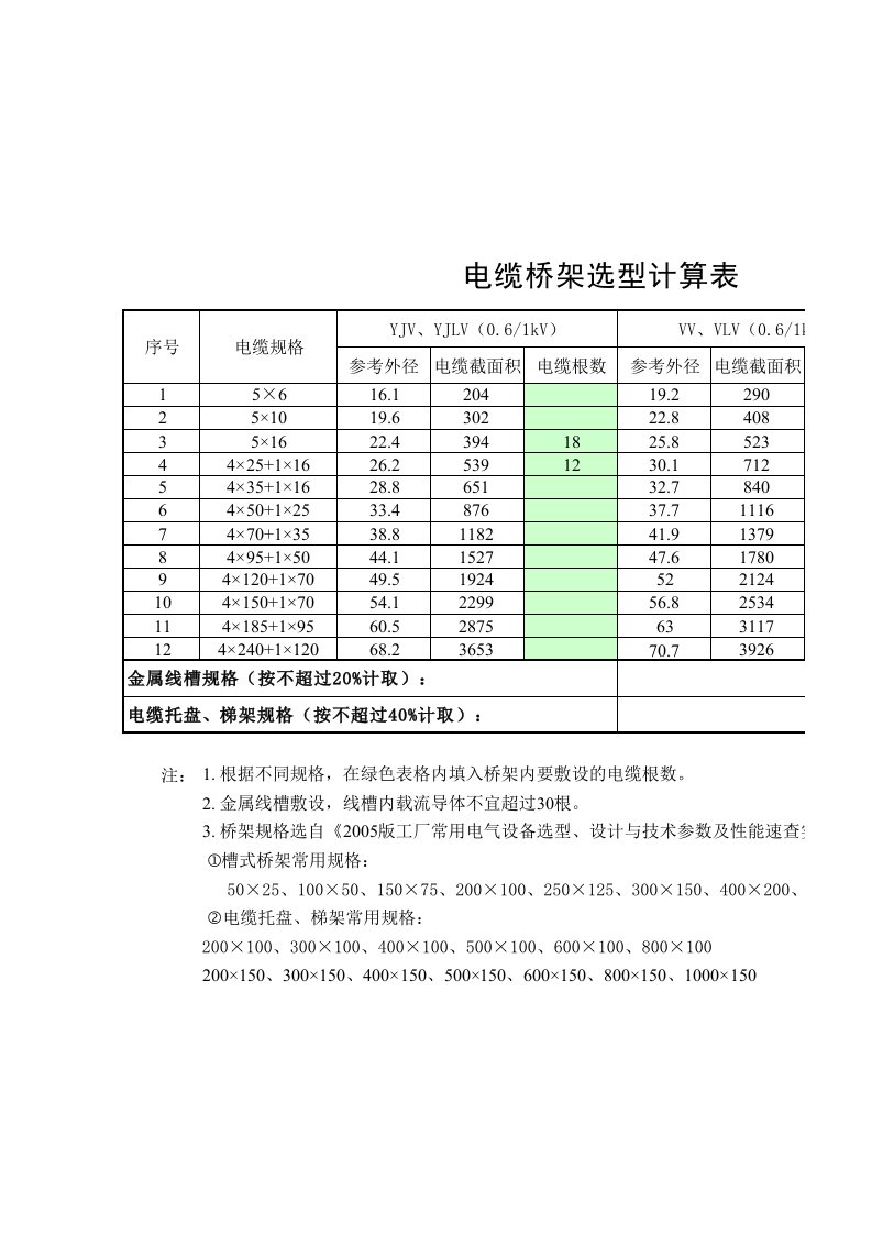 电缆桥架选型计算表