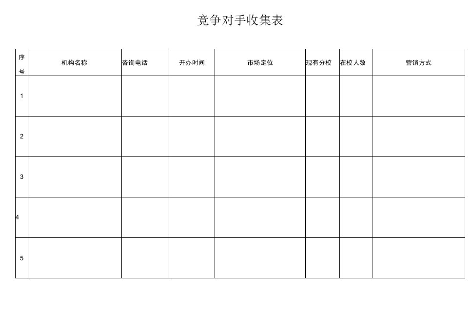 招生宣传——竞争对手收集表