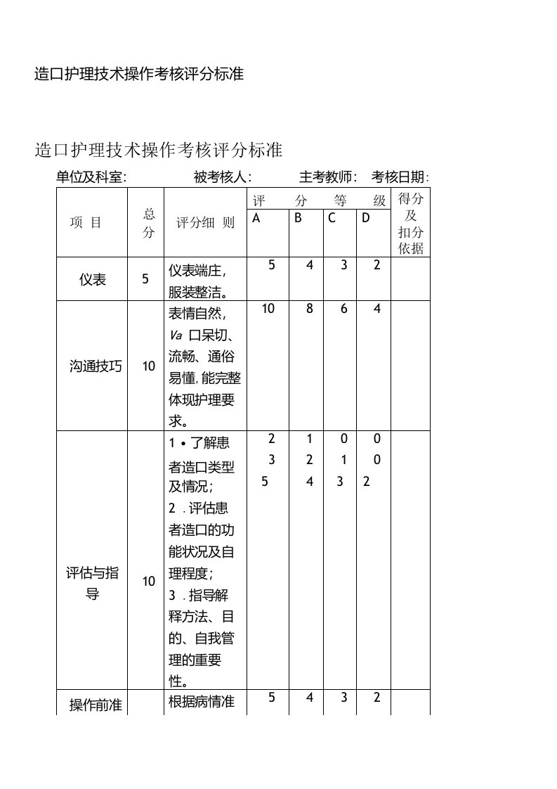 造口护理技术操作考核评分标准