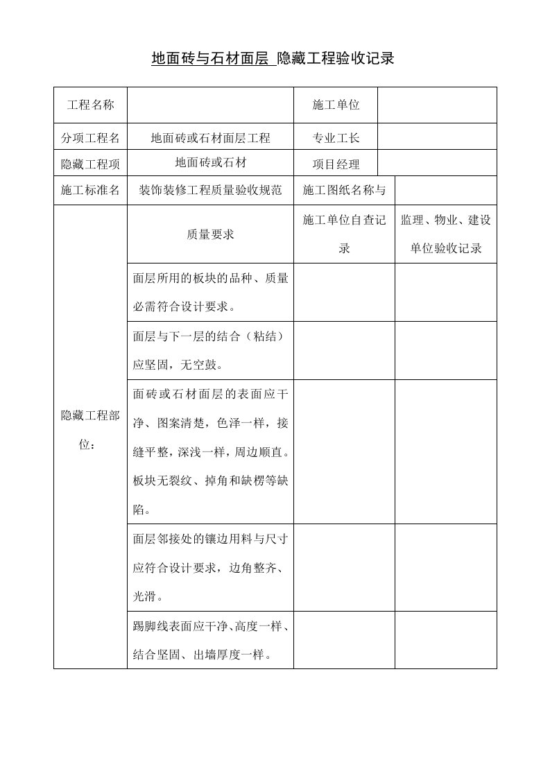 装饰装修隐蔽工程验收记录单