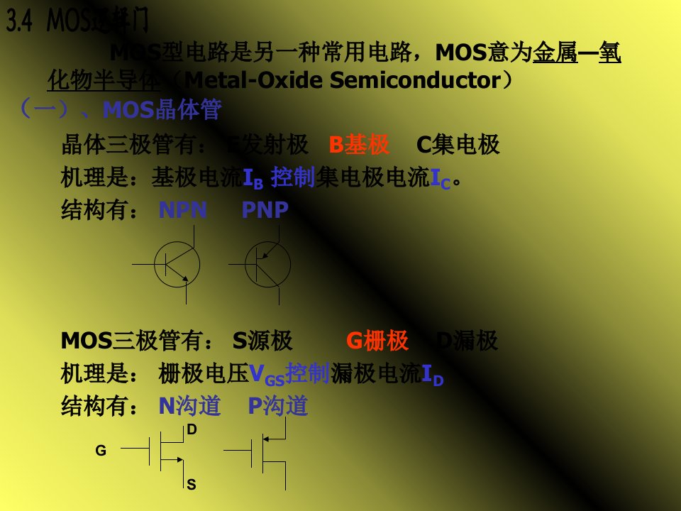 数字电路逻辑设计第3章2MOS管