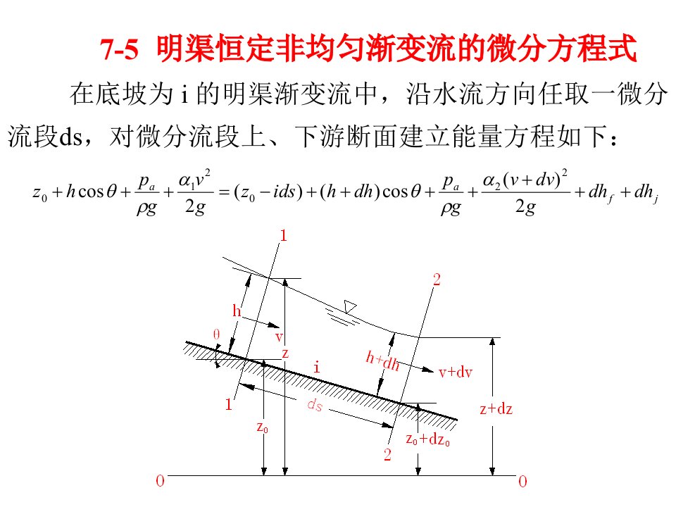 水面线分析（chigong版）