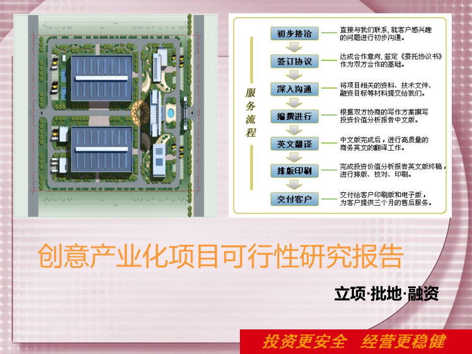 创意产业化项目可行性研究报告