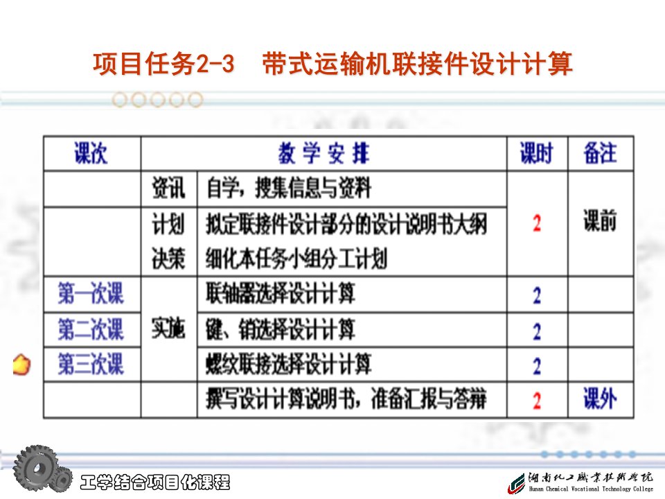 机械设计附过程训练与测评手册课件教学课件