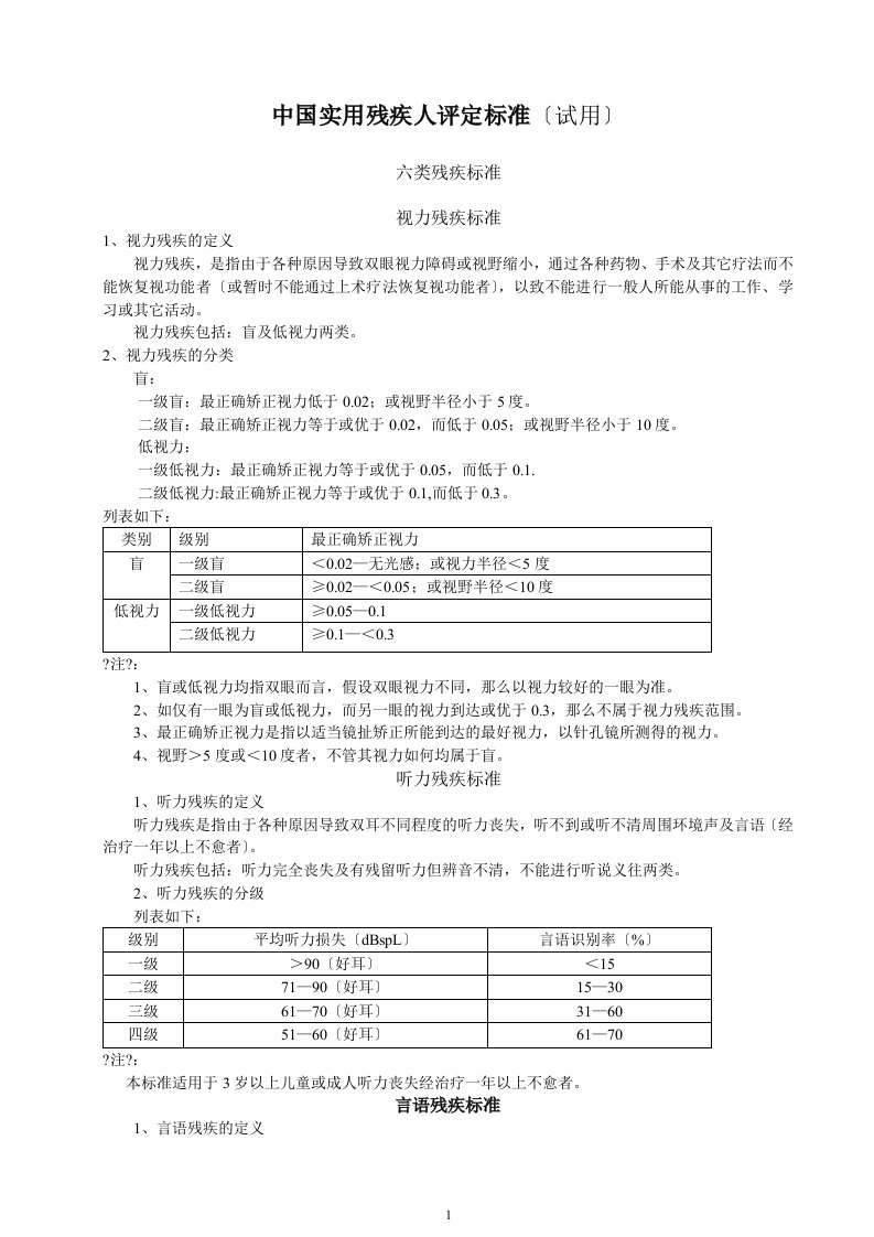 中国实用残疾人评定标准(试用)