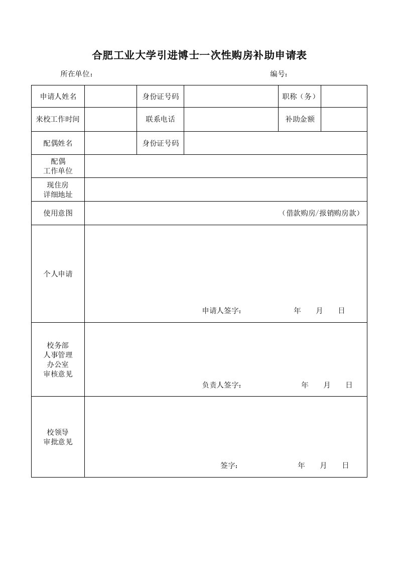 合肥工业大学引进博士一次性购房补助申请表