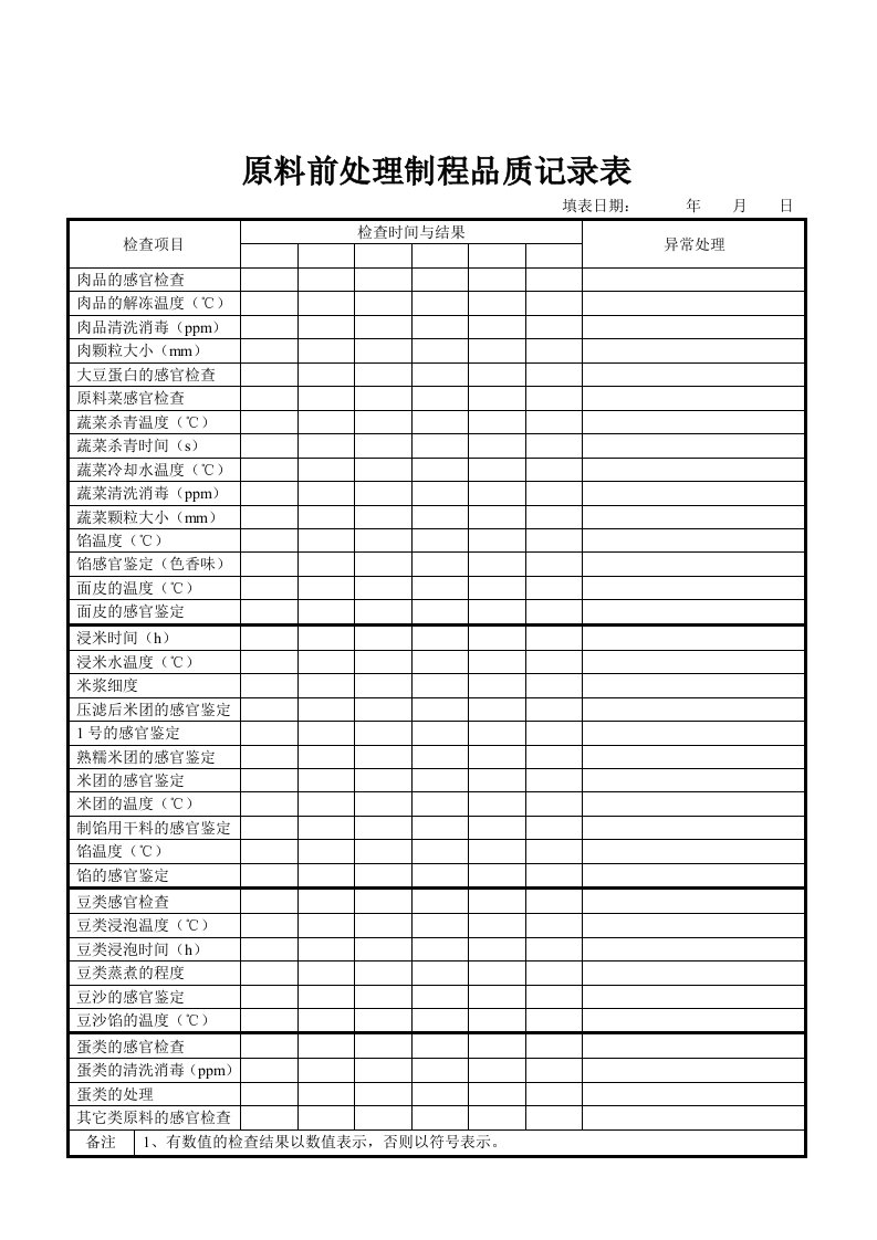 原料前处理制程品质记录表