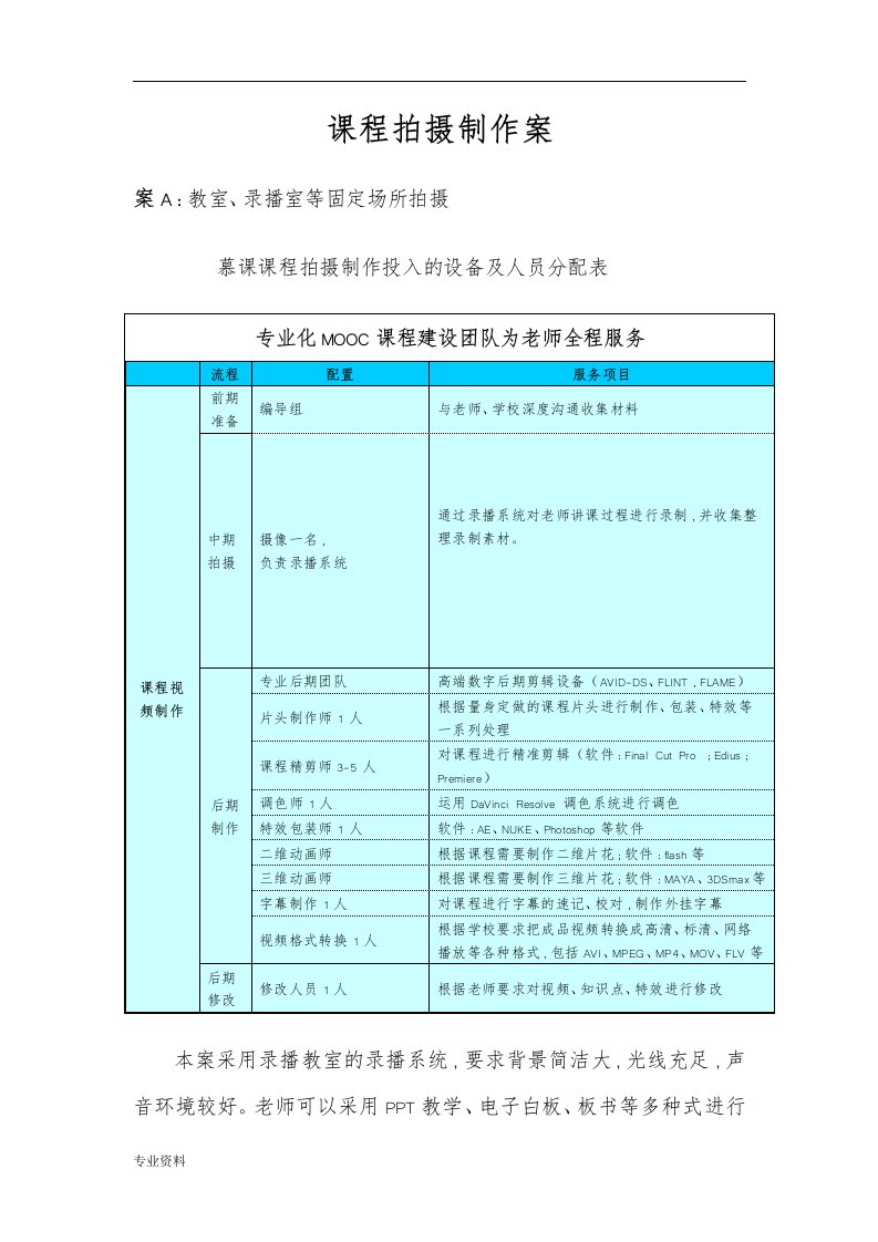 课程拍摄制作与方案