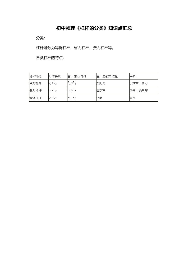 初中物理杠杆的分类知识点汇总