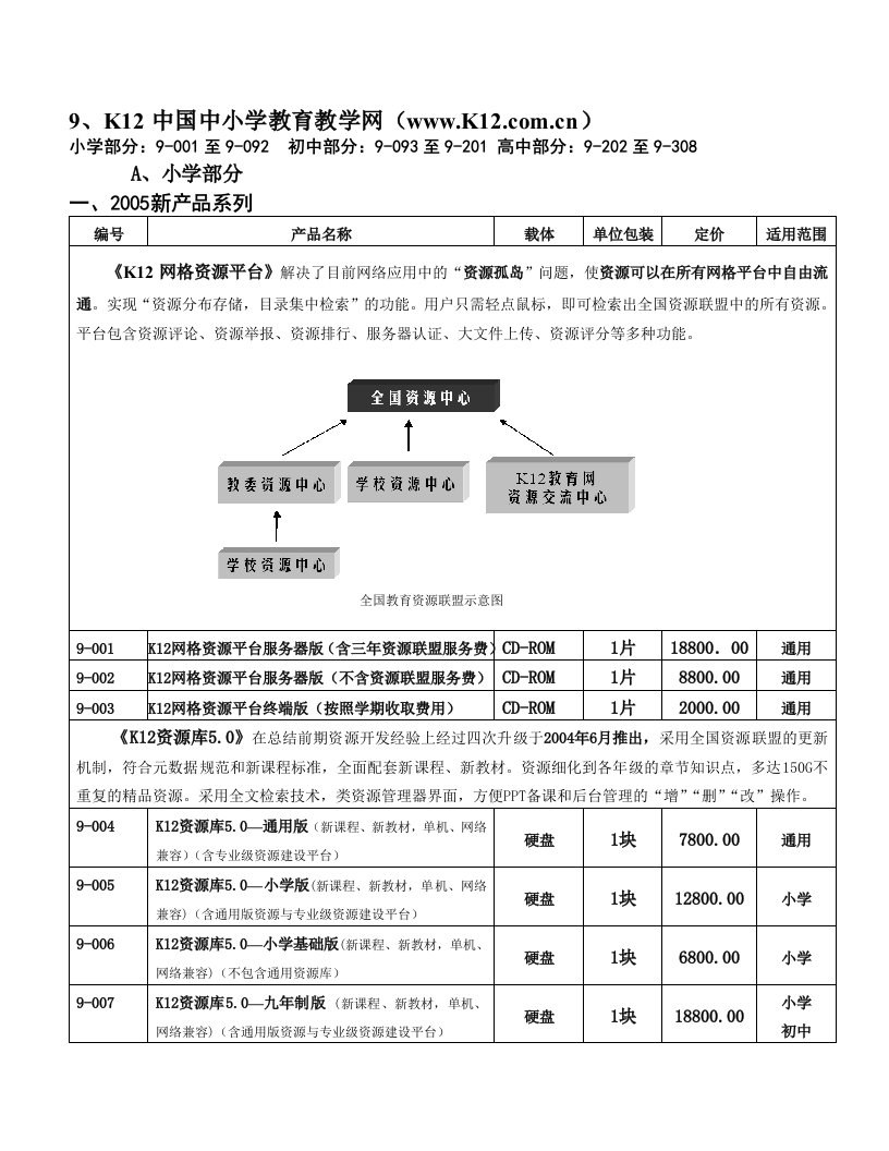 K12中国中小学教育教学网