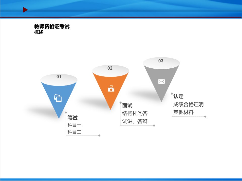 教师资格证笔试课件幼儿综合素质教师职业理念