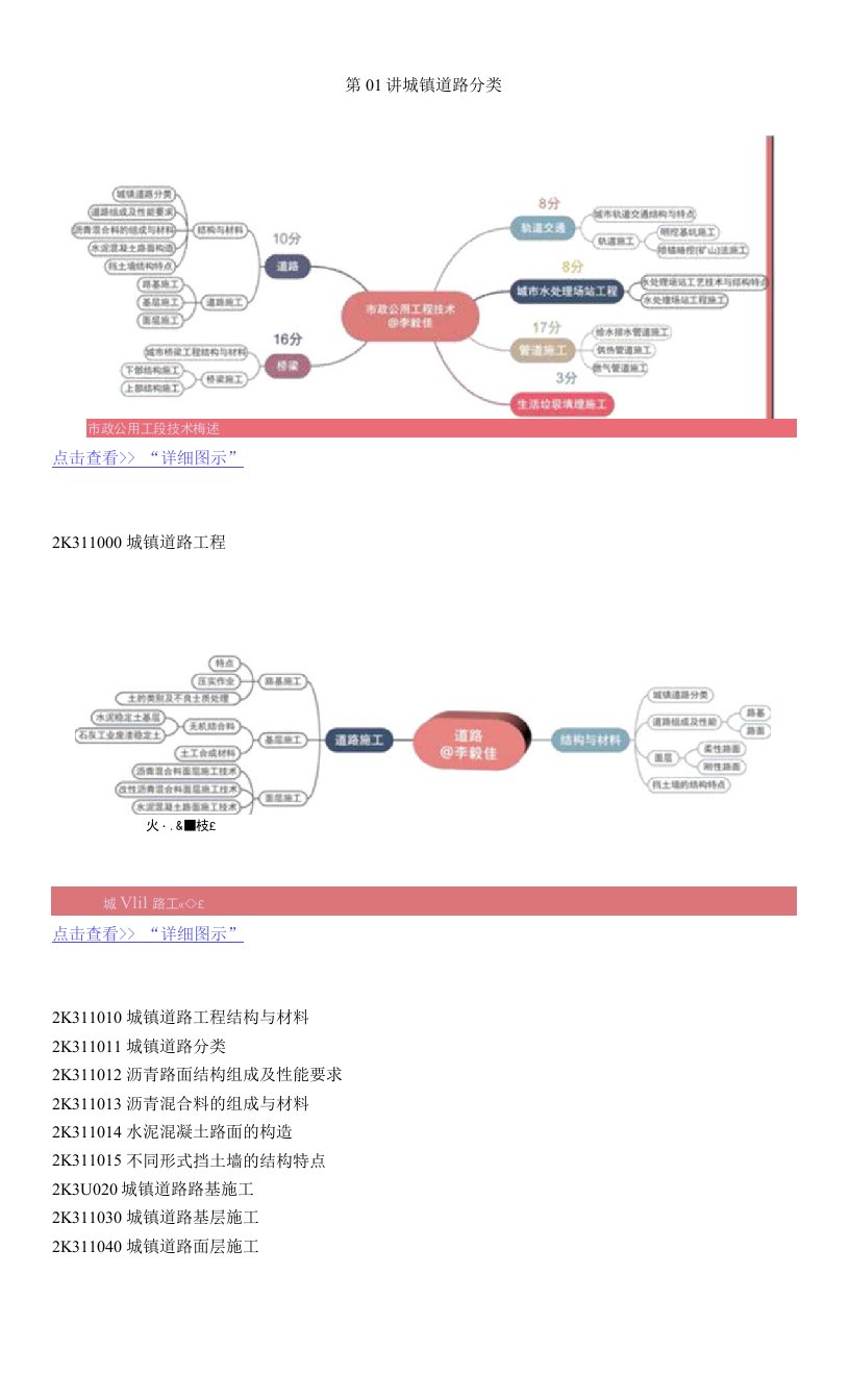 2022年二级建造师《市政实务》第01讲：城镇道路分类