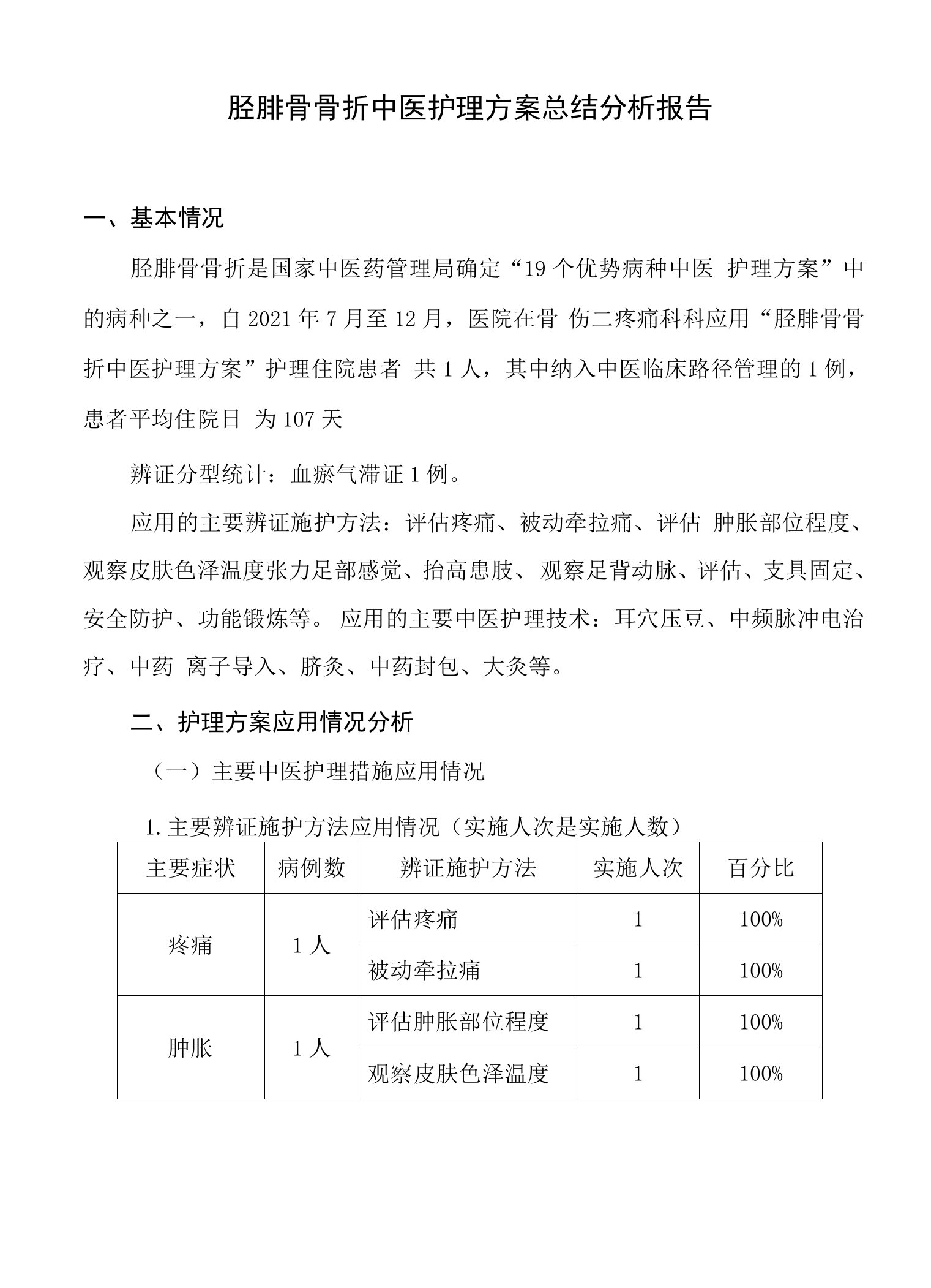 2021下半年胫腓骨骨折中医护理方案