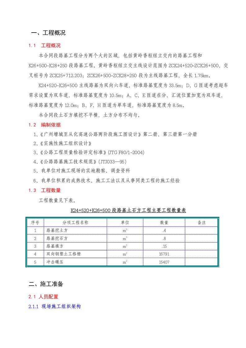 高速公路路基土石方施工方案