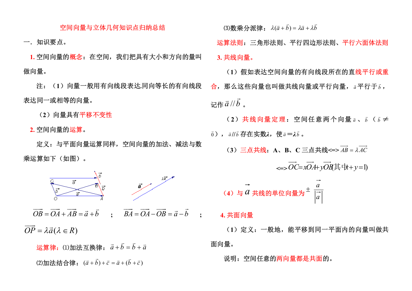 2023年选修空间向量知识点归纳总结