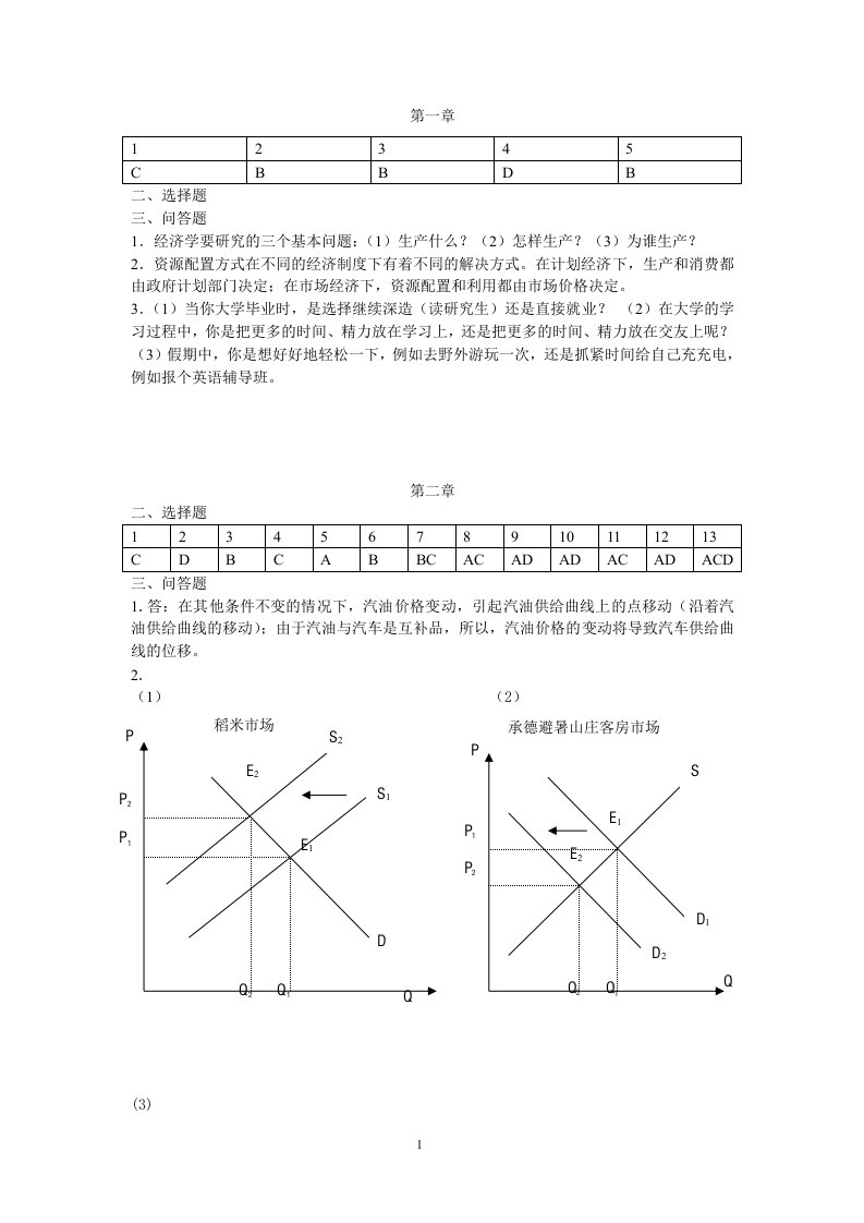 微观经济学——原理、案例与应用