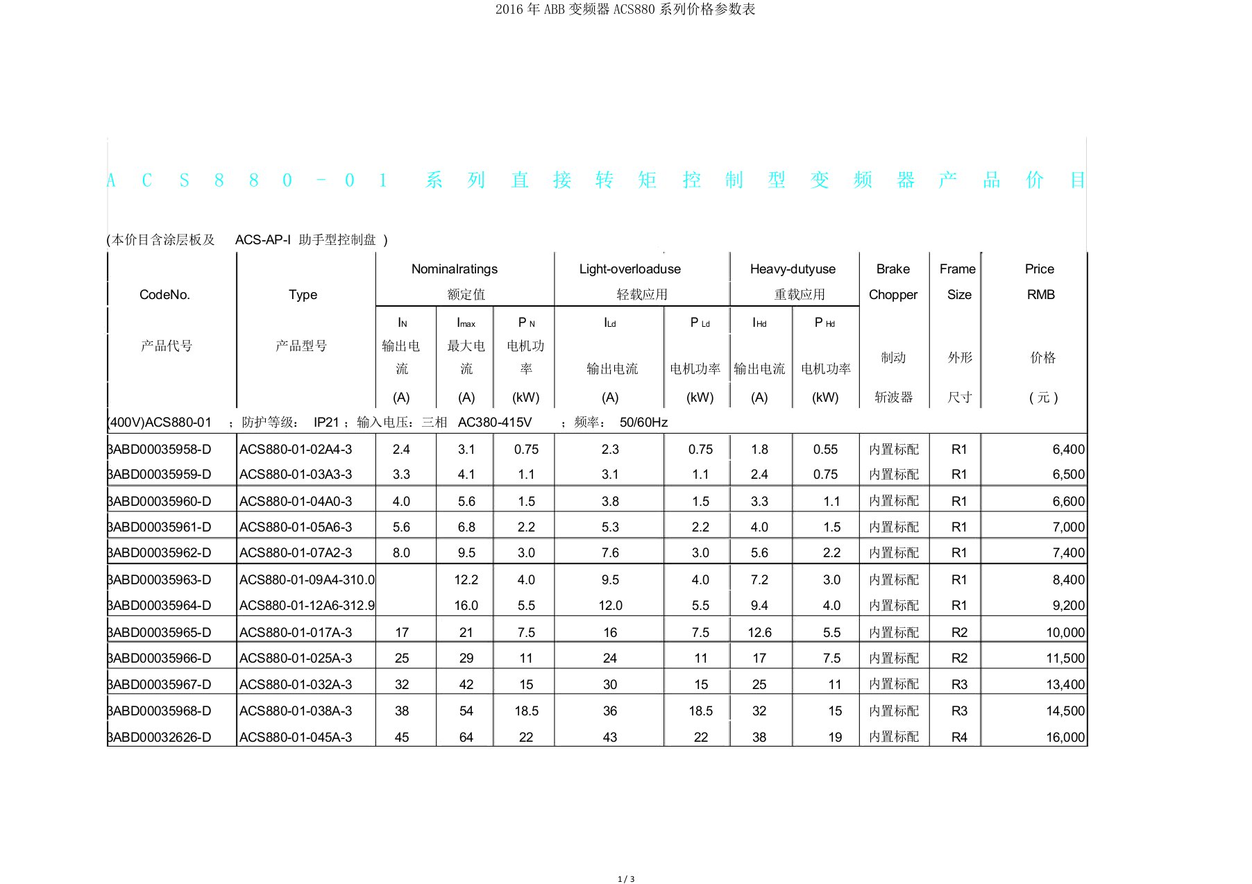 ABB变频器ACS880系列价格参数表