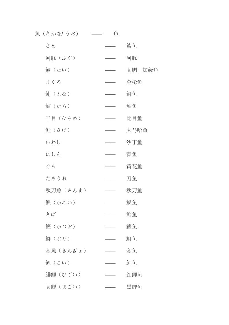 日语鱼类词汇总汇