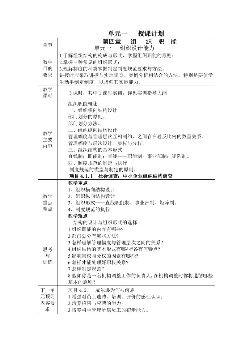 管理学教案13