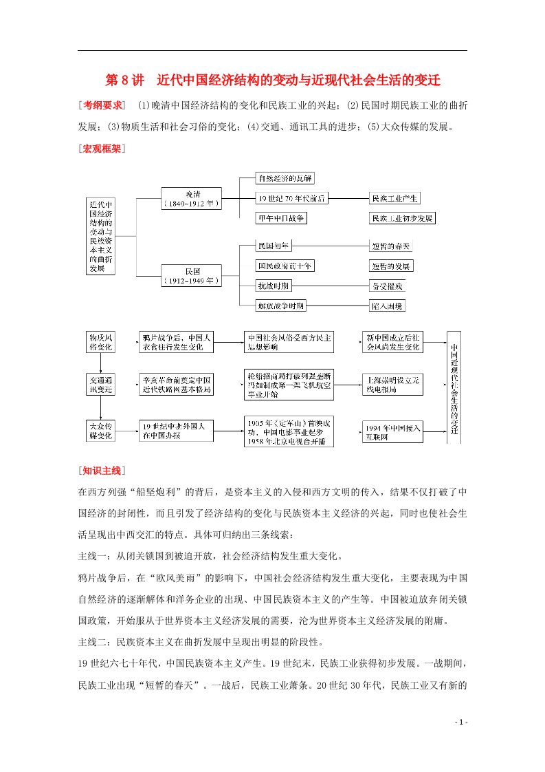 高考历史二轮复习