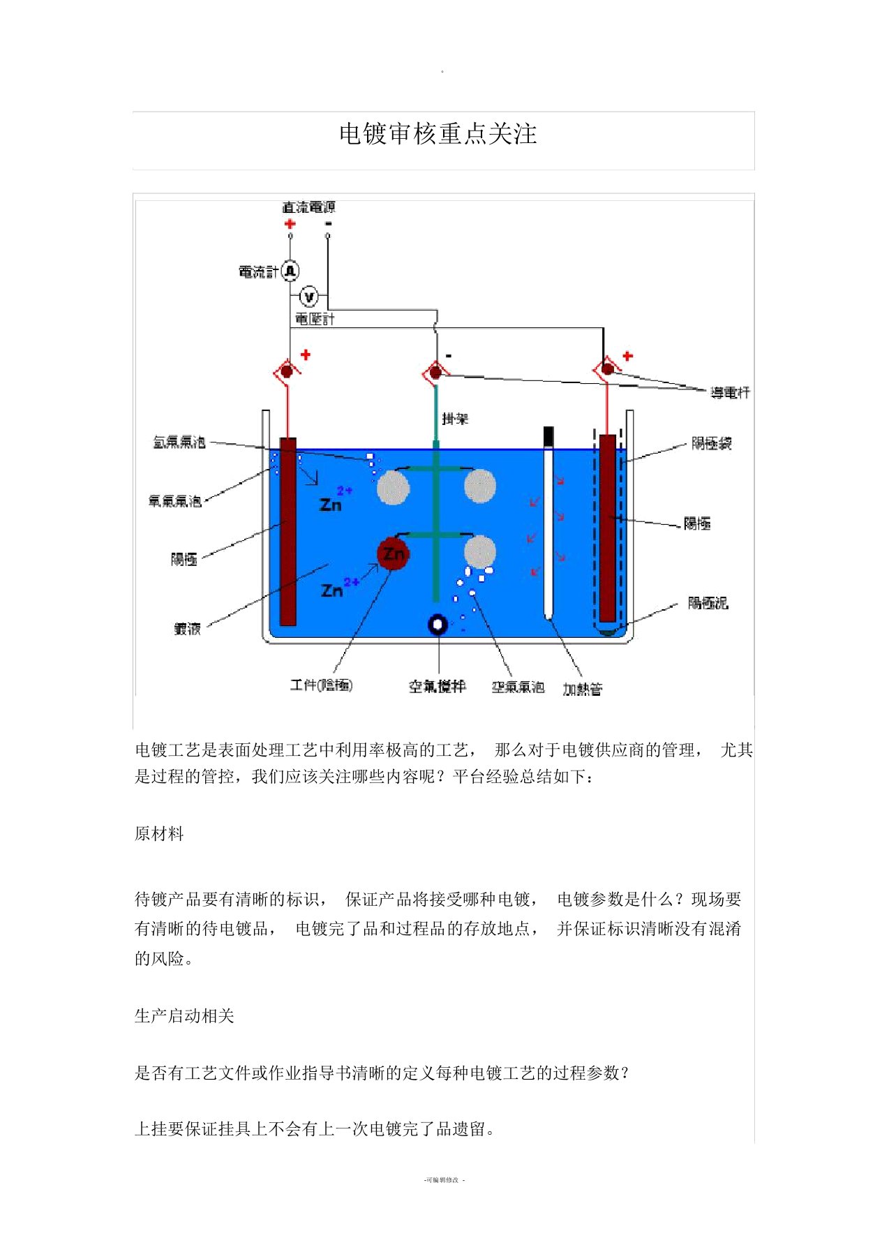 电镀审核重点