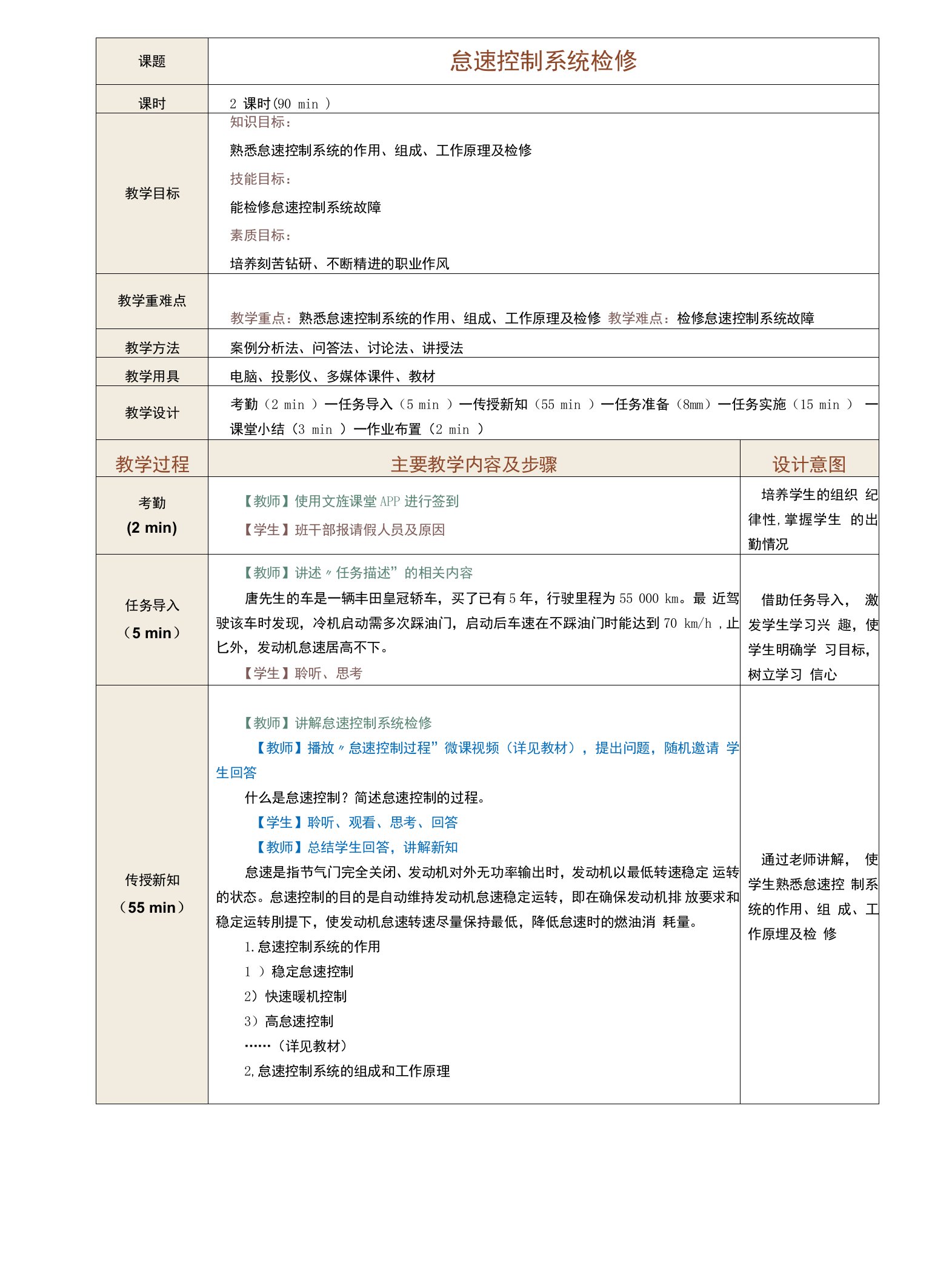 《汽车发动机电控系统检修》