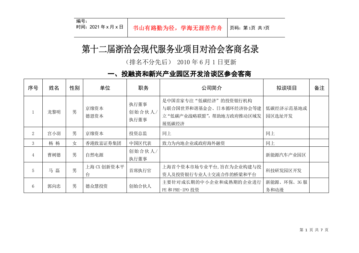 第十二届浙洽会现代服务业项目对洽会客商名录