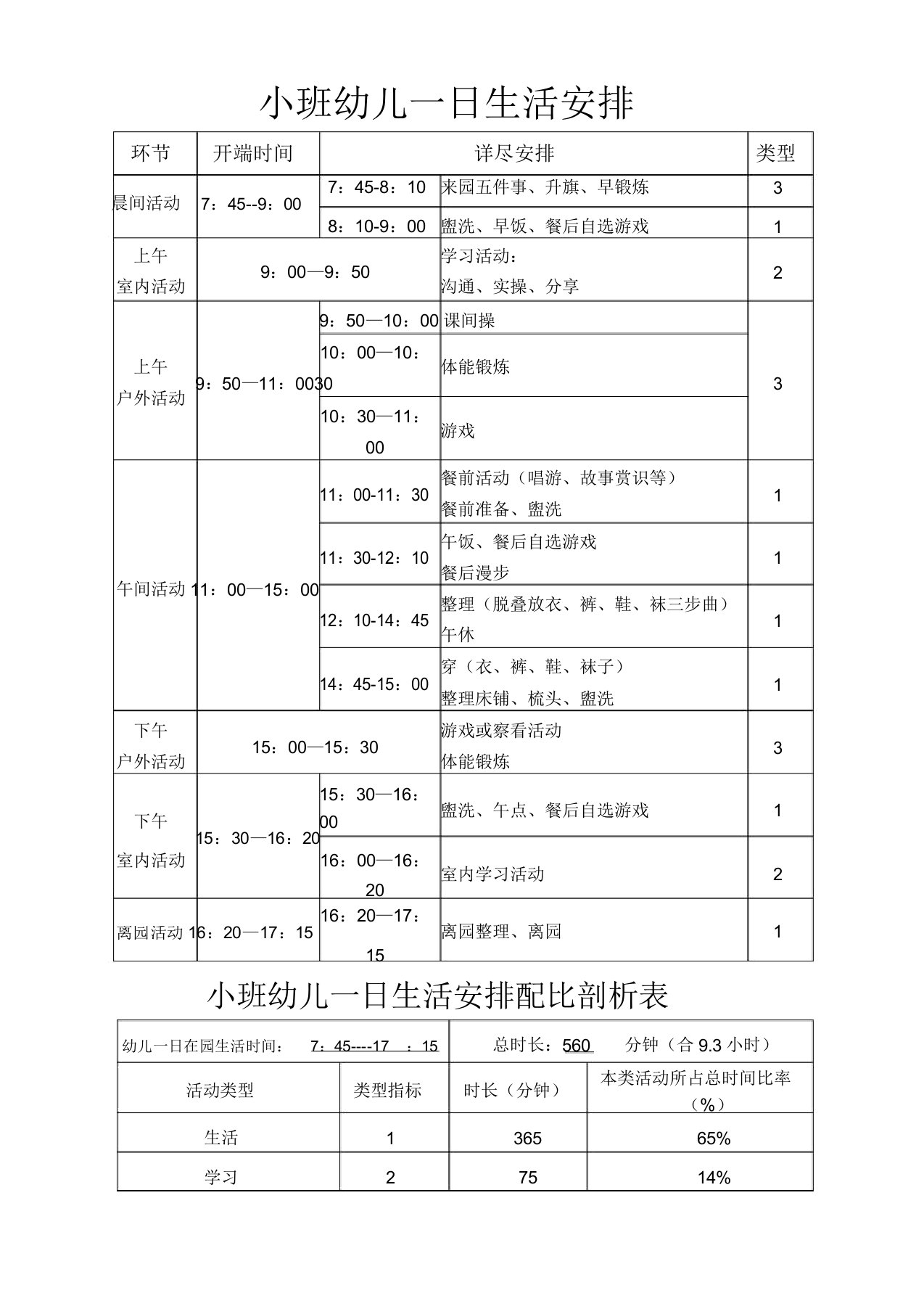 小班一日活动安排(定稿)