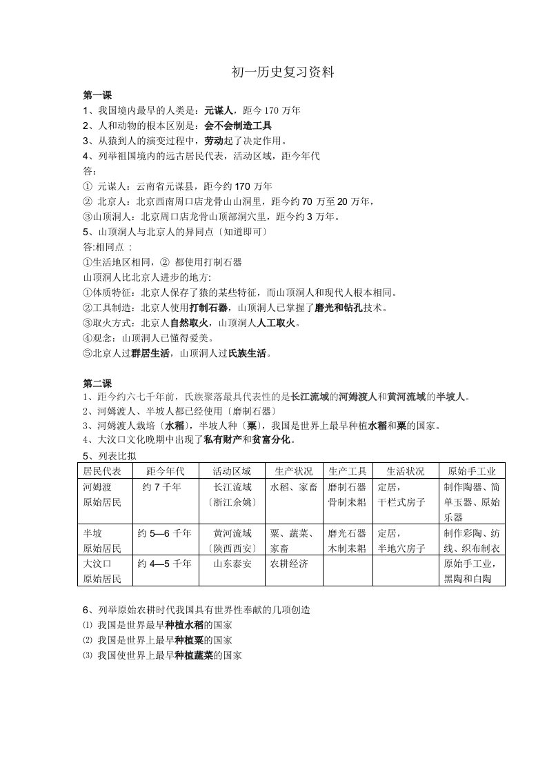 北师大初一历史上册复习资料【最新精选】