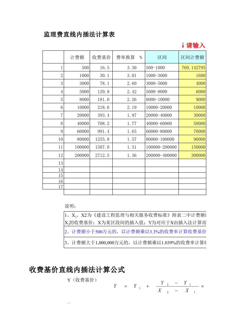 监理取费直线内插法计算表